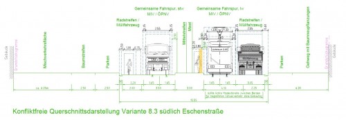 Die konfliktfreie Variante 8.3 ist nur unwesentlich breiter.