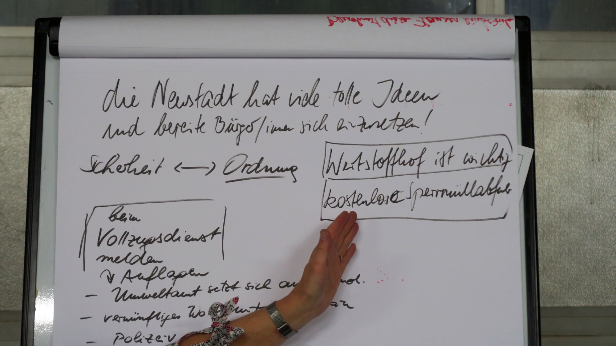 Flipchart mit Problemsammlung