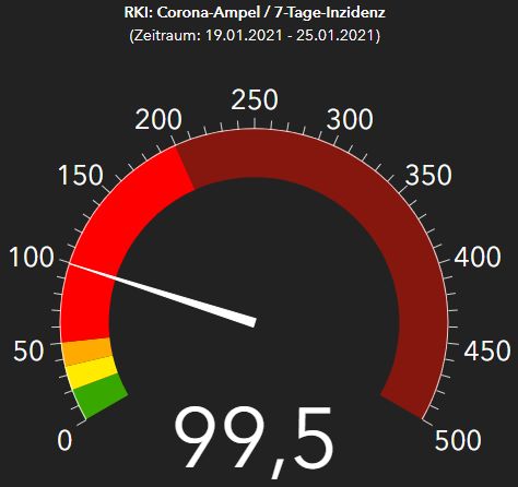 Corona-Ampel nach Zahlen des Robert Koch-Instituts - Stand 26. Januar 2021