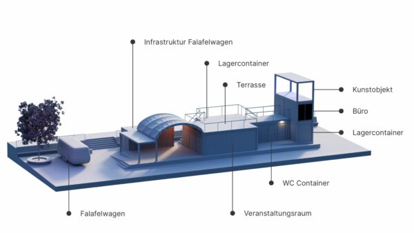 So soll das Blechschloss auf dem Scheunevorplatz aussehen. 3D Modell: Euler Void