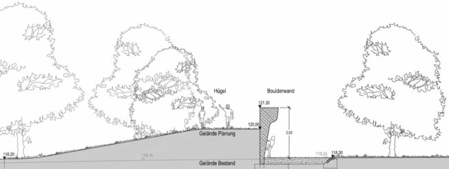 Im Nordwesten soll dieser Boulderhügel entstehen.