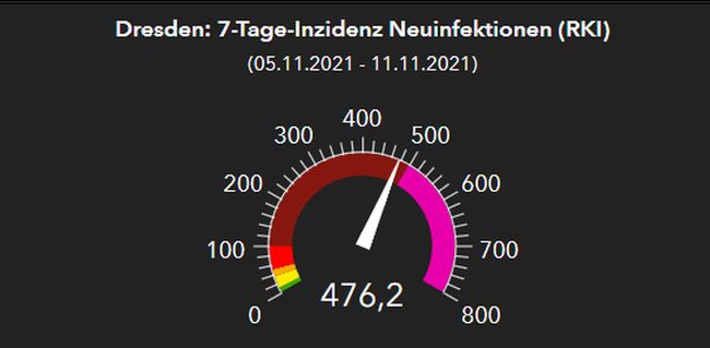 7-Tage-Inzidenz am 12. November 2021