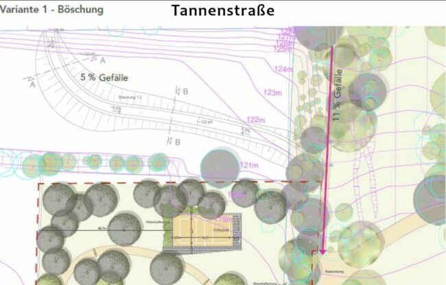 Variante 1 - die Böschung