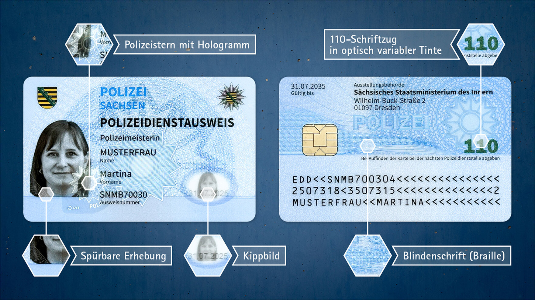 Sicherheitsmerkmale des neuen bundeseinheitlichen Dienstausweises. - Grafik: Polizei Sachsen