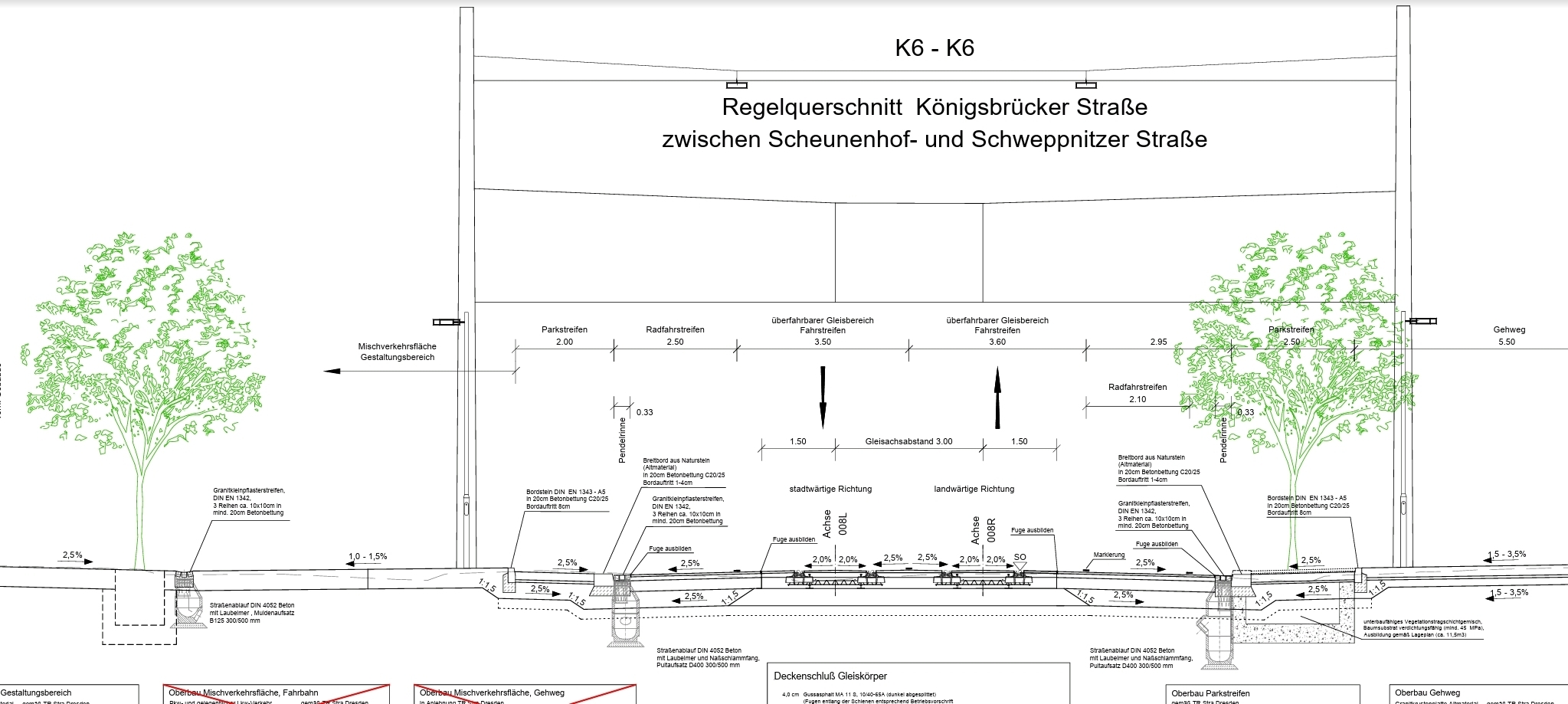 Querschnitt Königsbrücker 