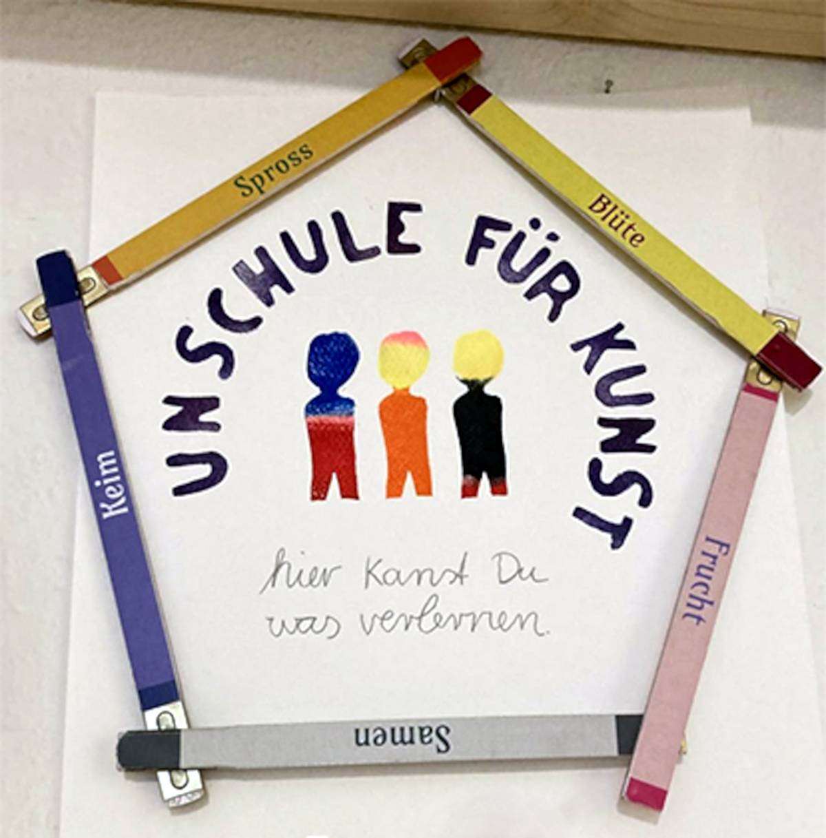 Unschule für Kunst - Foto: Thomas Preibisch