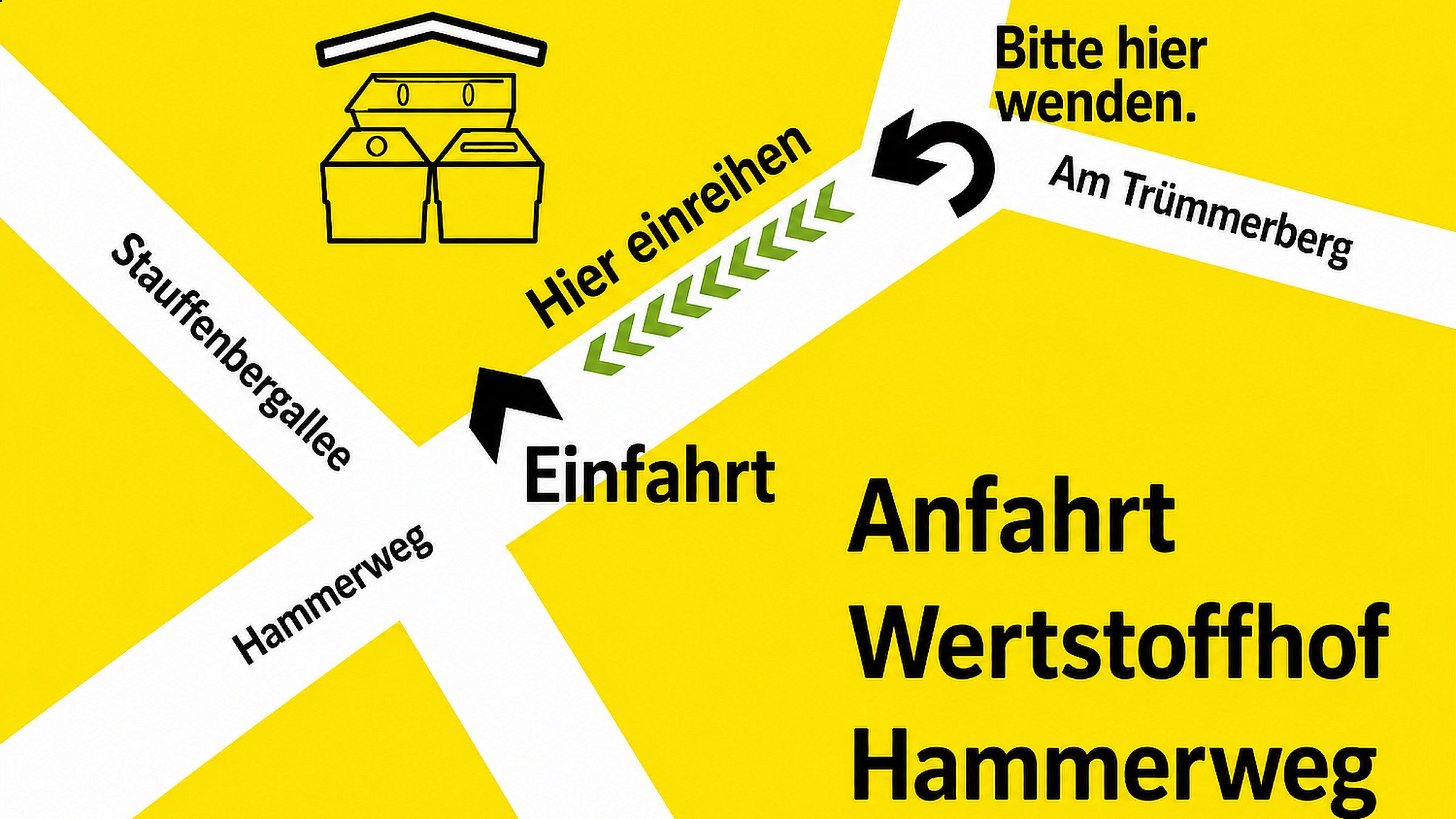 Anfahrtskizze Wertstoffhof am Hammerweg